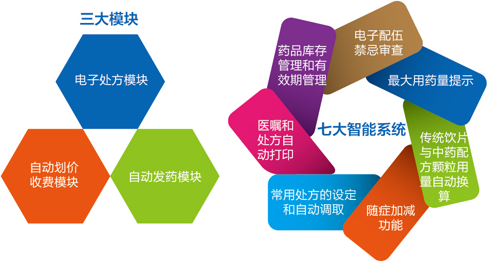 pg娱乐电子游戏app