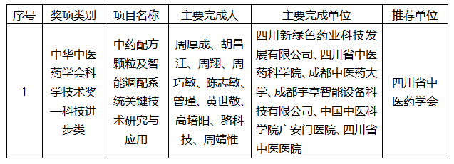 微信图片_20220118170507.png