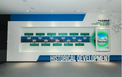 2023.03.01 一起“城”长 丨 pg娱乐电子游戏app与天府中药城共同闪耀2642.png