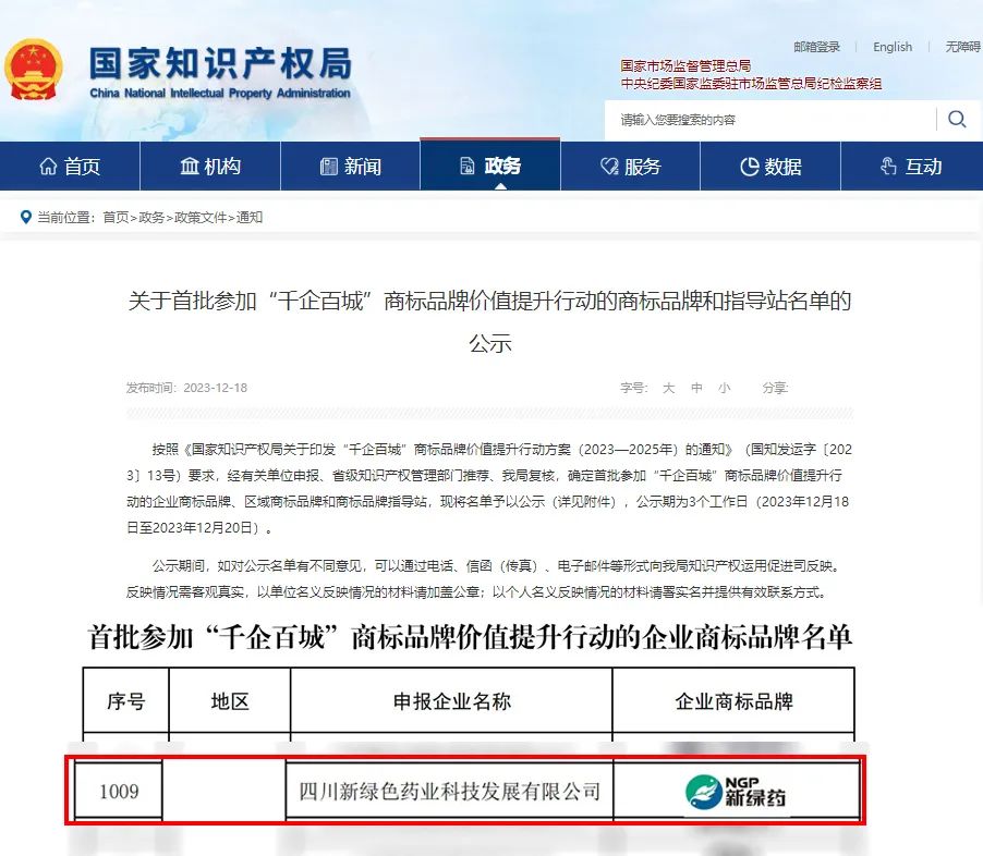 国家知识产权局首批！pg娱乐电子游戏app入选“千企百城”企业商标品牌名单